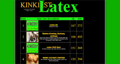 Desktop Screenshot of latex.kinkest.com